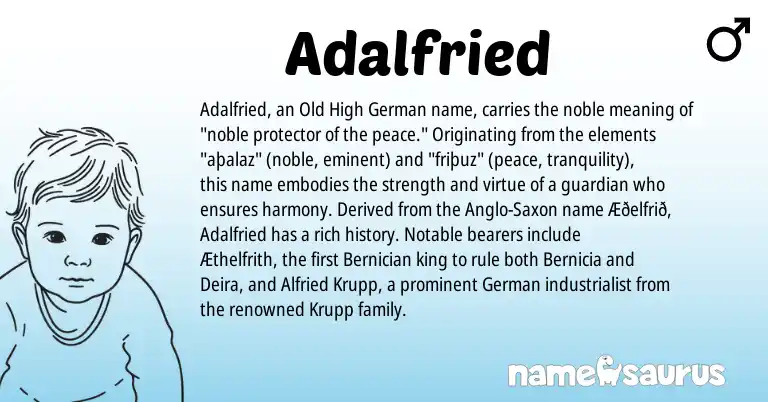 Infographic about Adalfried name meaning, Adalfried is a name from Old High German, German, Anglo-Saxon origin(s).