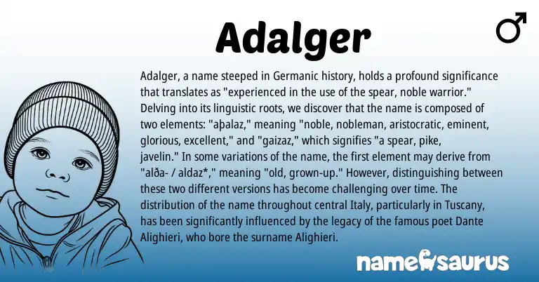 Infographic about Adalger name meaning, Adalger is a name from Germanic origin(s).