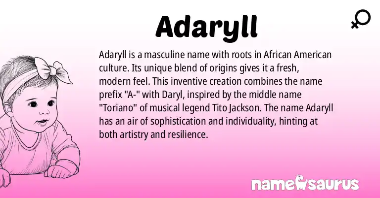 Infographic about Adaryll name meaning, Adaryll is a name from African American origin(s).
