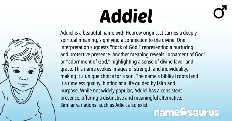 Infographic about Addiel name meaning, Addiel is a name from Hebrew, Biblical origin(s).