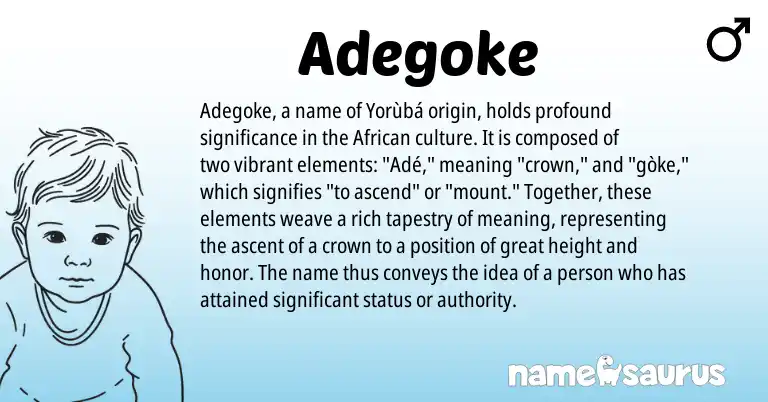 Infographic about Adegoke name meaning, Adegoke is a name from African origin(s).
