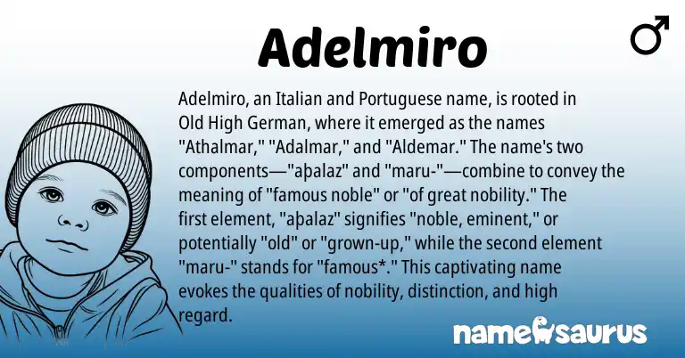 Infographic about Adelmiro name meaning, Adelmiro is a name from Old High German, Portuguese, Italian origin(s).