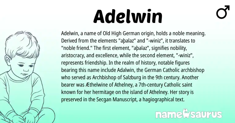 Infographic about Adelwin name meaning, Adelwin is a name from Old High German, German origin(s).