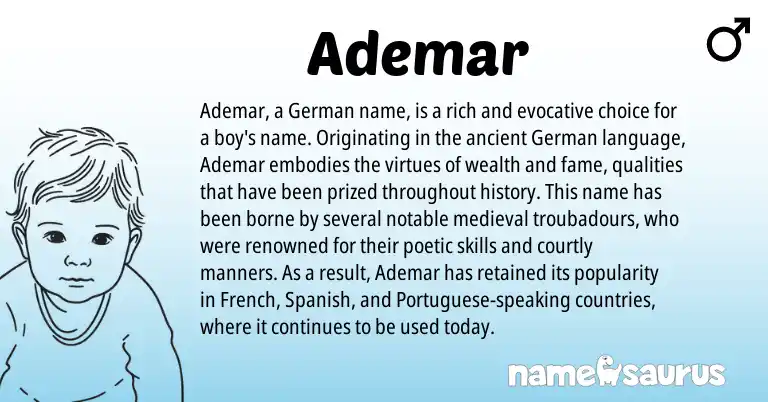 Infographic about Ademar name meaning, Ademar is a name from German, French, Spanish, Portuguese origin(s).