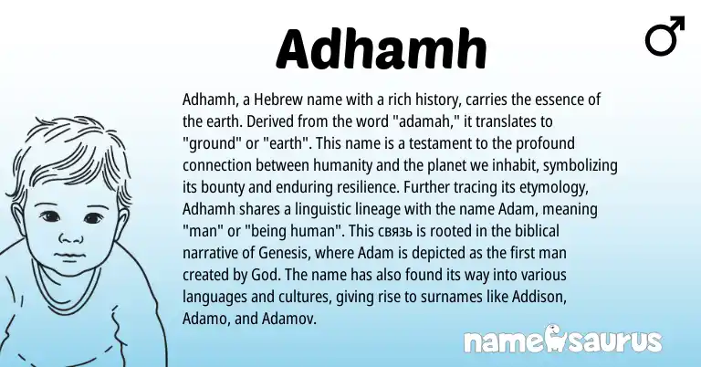 Infographic about Adhamh name meaning, Adhamh is a name from Hebrew origin(s).