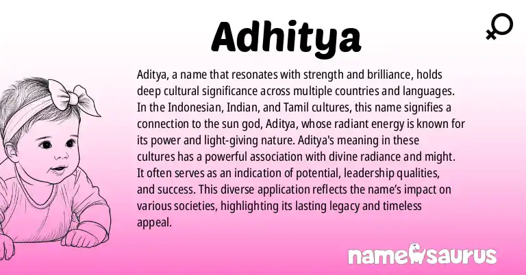Infographic about Adhitya name meaning, Adhitya is a name from Indonesian, Indian, Tamil, Telugu origin(s).