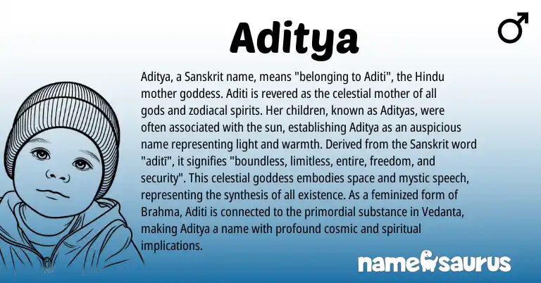 Infographic about Aditya name meaning, Aditya is a name from Sanskrit, Hindu origin(s).