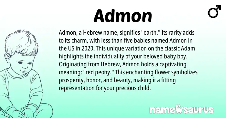 Infographic about Admon name meaning, Admon is a name from Hebrew origin(s).