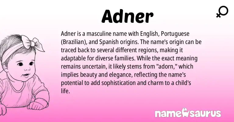 Infographic about Adner name meaning, Adner is a name from English, Portuguese (Brazilian), Spanish (Latin American) origin(s).