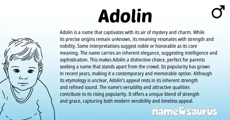 Infographic about Adolin name meaning, Adolin is a name from English, Other origin(s).