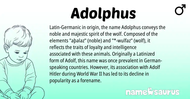 Infographic about Adolphus name meaning, Adolphus is a name from Germanic, German, Latin origin(s).