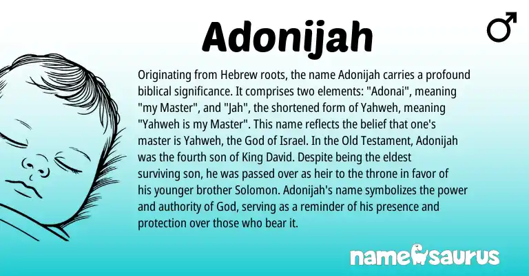 Infographic about Adonijah name meaning, Adonijah is a name from Hebrew origin(s).