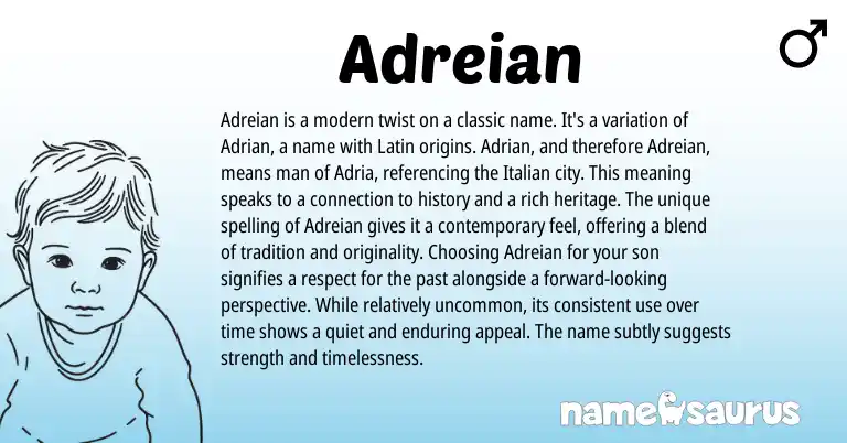 Infographic about Adreian name meaning, Adreian is a name from Latin origin(s).