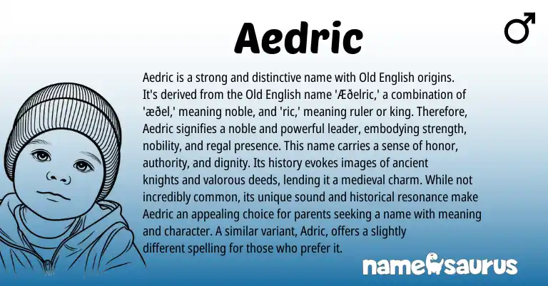 Infographic about Aedric name meaning, Aedric is a name from English origin(s).