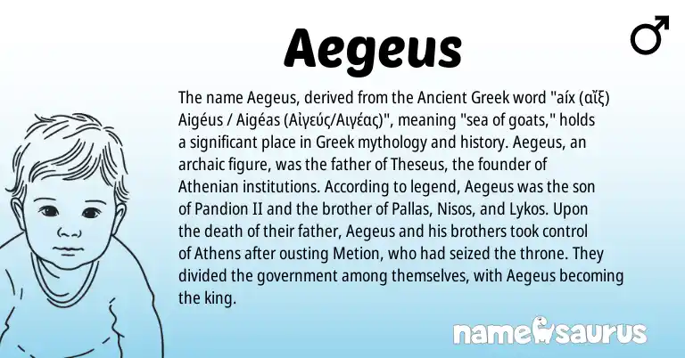 Infographic about Aegeus name meaning, Aegeus is a name from Ancient Greek, Greek origin(s).