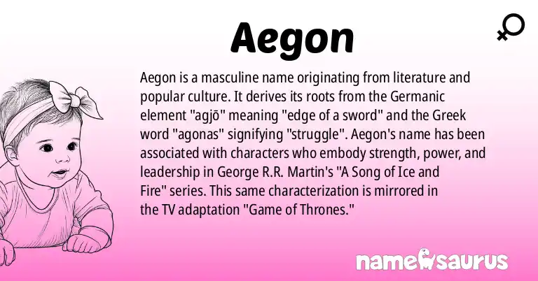 Infographic about Aegon name meaning, Aegon is a name from Literature, Popular Culture origin(s).