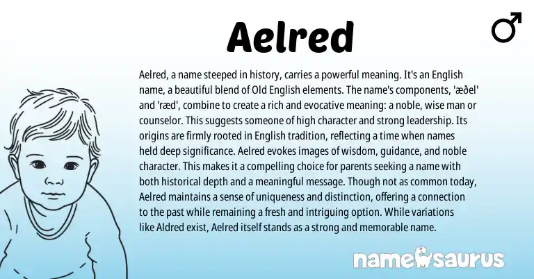 Infographic about Aelred name meaning, Aelred is a name from English origin(s).