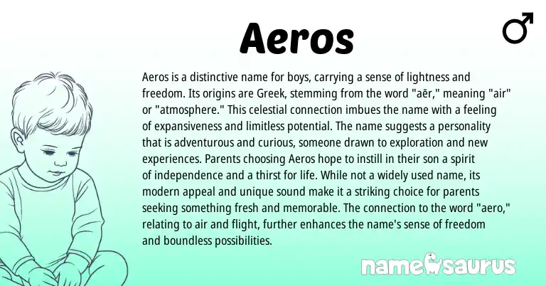 Infographic about Aeros name meaning, Aeros is a name from Greek origin(s).