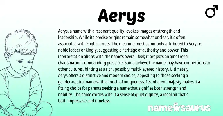 Infographic about Aerys name meaning, Aerys is a name from English origin(s).