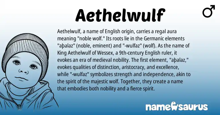 Infographic about Aethelwulf name meaning, Aethelwulf is a name from English, Germanic origin(s).