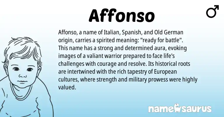 Infographic about Affonso name meaning, Affonso is a name from Old German, Spanish, European, Italian origin(s).