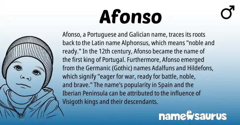 Infographic about Afonso name meaning, Afonso is a name from Portugal, Spain, Germanic, Latin, Galician, Gothic, Portuguese origin(s).