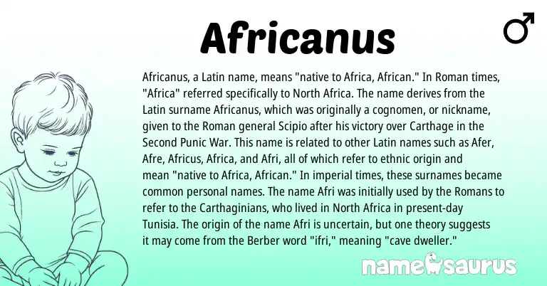 Infographic about Africanus name meaning, Africanus is a name from North Africa, Berber, Roman, Latin, African origin(s).