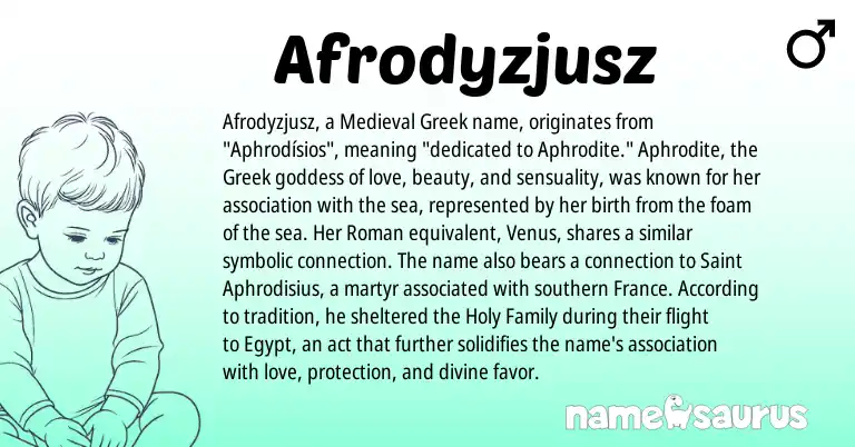 Infographic about Afrodyzjusz name meaning, Afrodyzjusz is a name from Roman, Greek origin(s).
