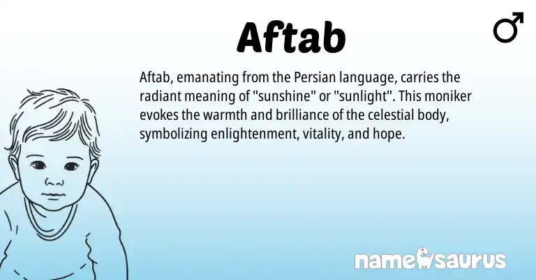 Infographic about Aftab name meaning, Aftab is a name from Persian origin(s).