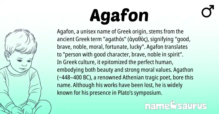 Infographic about Agafon name meaning, Agafon is a name from Greek origin(s).