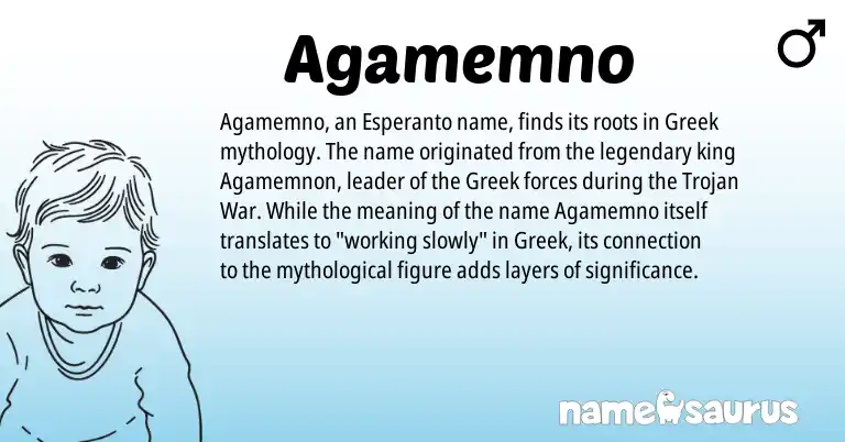Infographic about Agamemno name meaning, Agamemno is a name from Greek, Esperanto origin(s).
