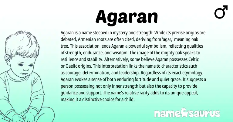 Infographic about Agaran name meaning, Agaran is a name from Armenian origin(s).