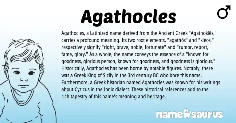 Infographic about Agathocles name meaning, Agathocles is a name from Ancient Greek, Greek origin(s).