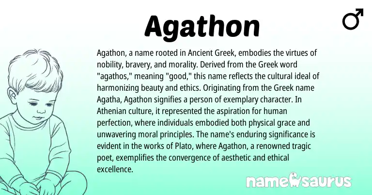 Infographic about Agathon name meaning, Agathon is a name from Ancient Greek, Greek origin(s).