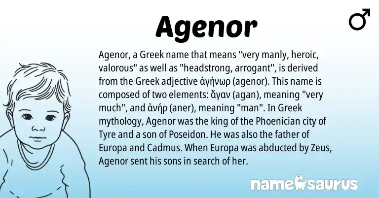 Infographic about Agenor name meaning, Agenor is a name from Phoenician, Greek origin(s).