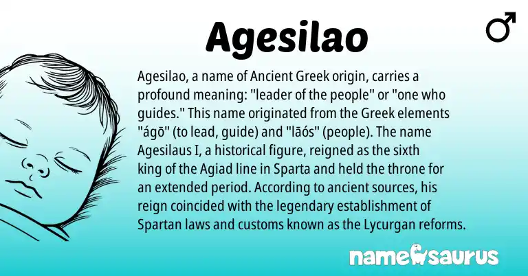 Infographic about Agesilao name meaning, Agesilao is a name from Ancient Greek, Greek origin(s).