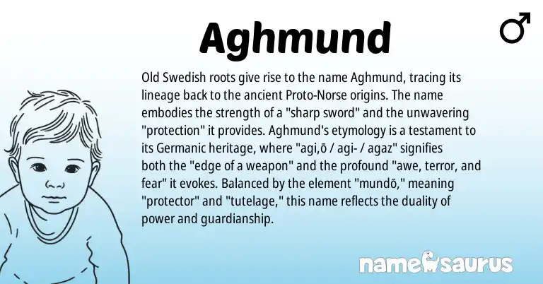 Infographic about Aghmund name meaning, Aghmund is a name from Old Swedish, Germanic, Norse origin(s).