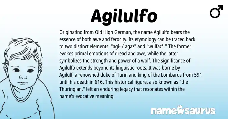 Infographic about Agilulfo name meaning, Agilulfo is a name from Old High German origin(s).