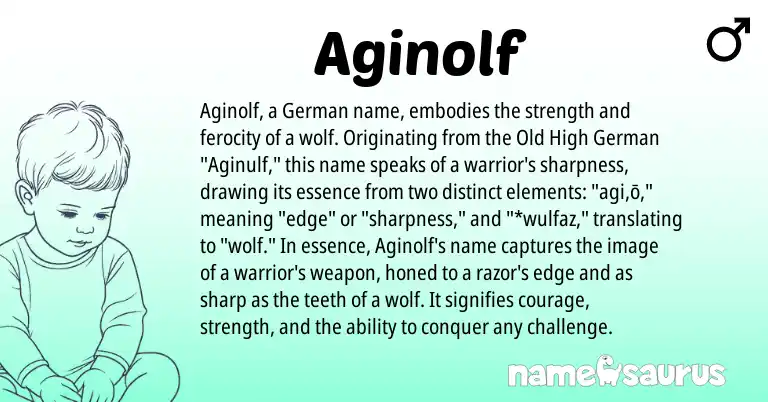 Infographic about Aginolf name meaning, Aginolf is a name from Old High German, German origin(s).