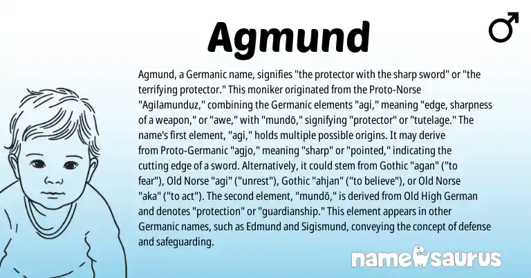 Infographic about Agmund name meaning, Agmund is a name from Old Norse, Old High German, Germanic, Gothic, Norse origin(s).