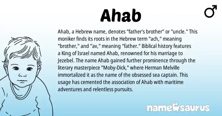 Infographic about Ahab name meaning, Ahab is a name from Hebrew origin(s).