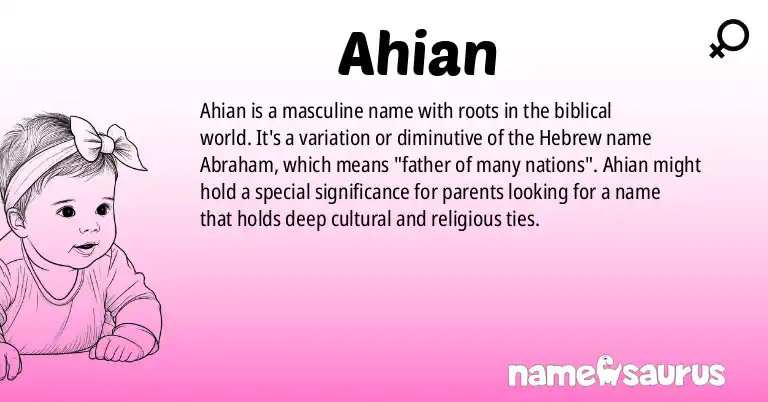 Infographic about Ahian name meaning, Ahian is a name from Biblical origin(s).