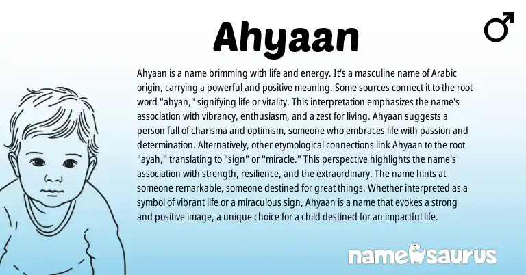 Infographic about Ahyaan name meaning, Ahyaan is a name from Hebrew, Arabic origin(s).