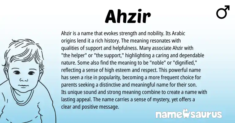 Infographic about Ahzir name meaning, Ahzir is a name from Arabic origin(s).