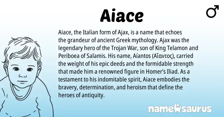 Infographic about Aiace name meaning, Aiace is a name from Greek, Italian origin(s).
