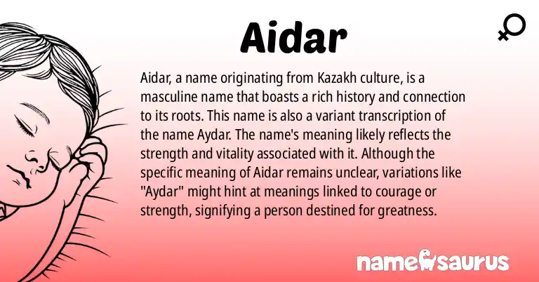 Infographic about Aidar name meaning, Aidar is a name from Kazakh origin(s).