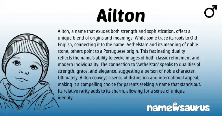 Infographic about Ailton name meaning, Ailton is a name from English origin(s).