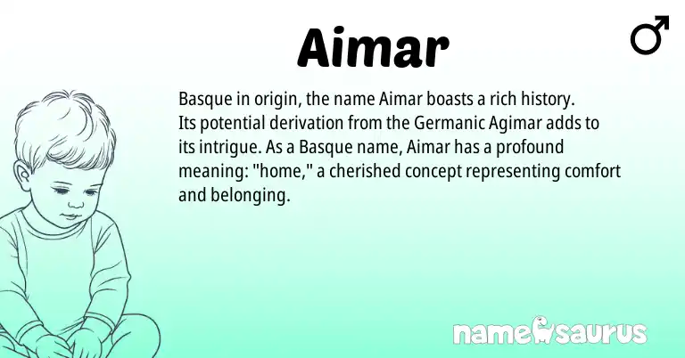 Infographic about Aimar name meaning, Aimar is a name from Basque, Germanic origin(s).