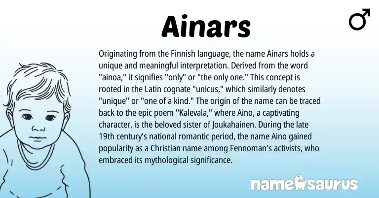 Infographic about Ainars name meaning, Ainars is a name from Finnish, Latin origin(s).