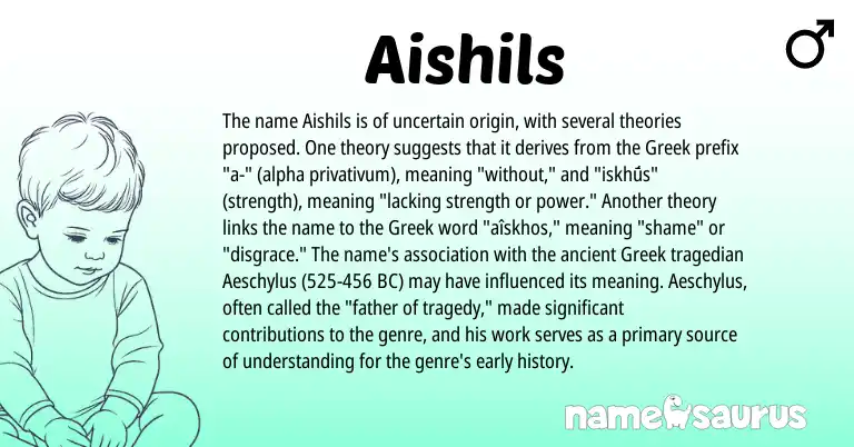 Infographic about Aishils name meaning, Aishils is a name from Greek origin(s).